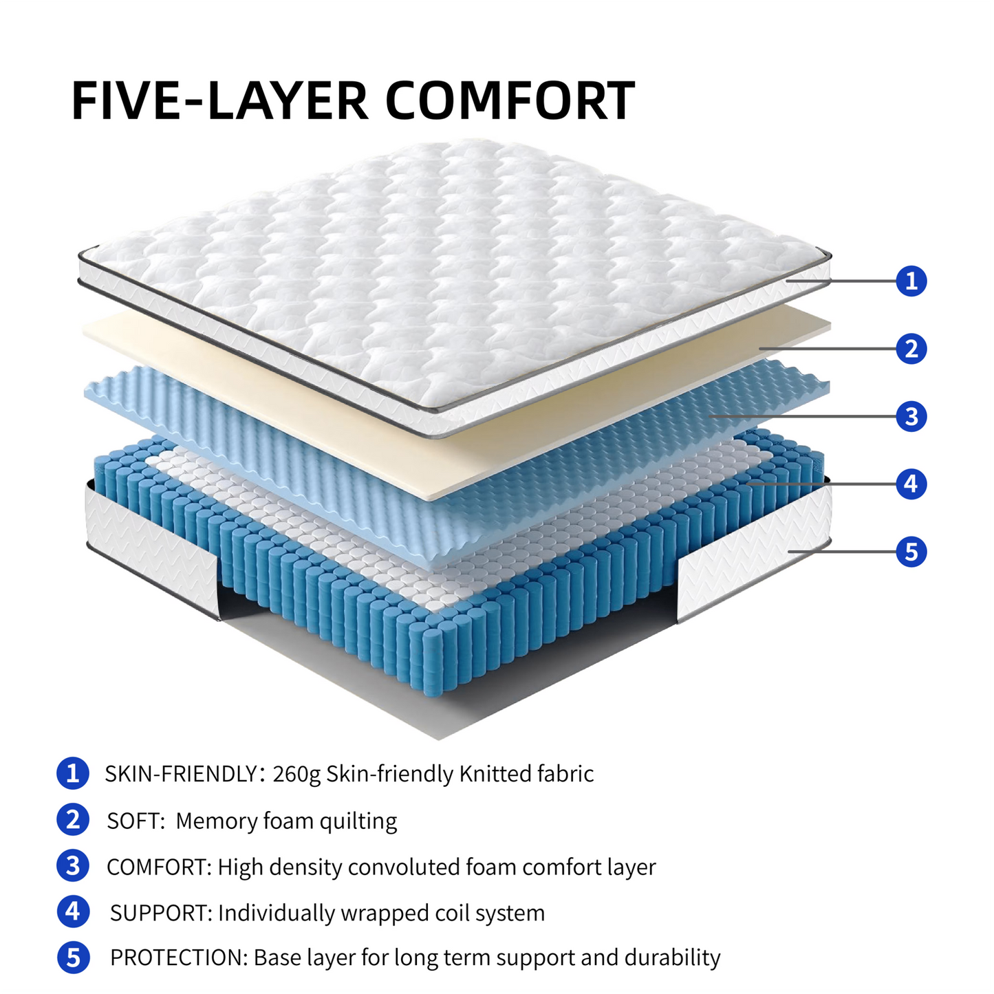 CAFORKP 10" Queen Tight Top Cooling Gel Memory Foam Mattress, Pressure Relieving