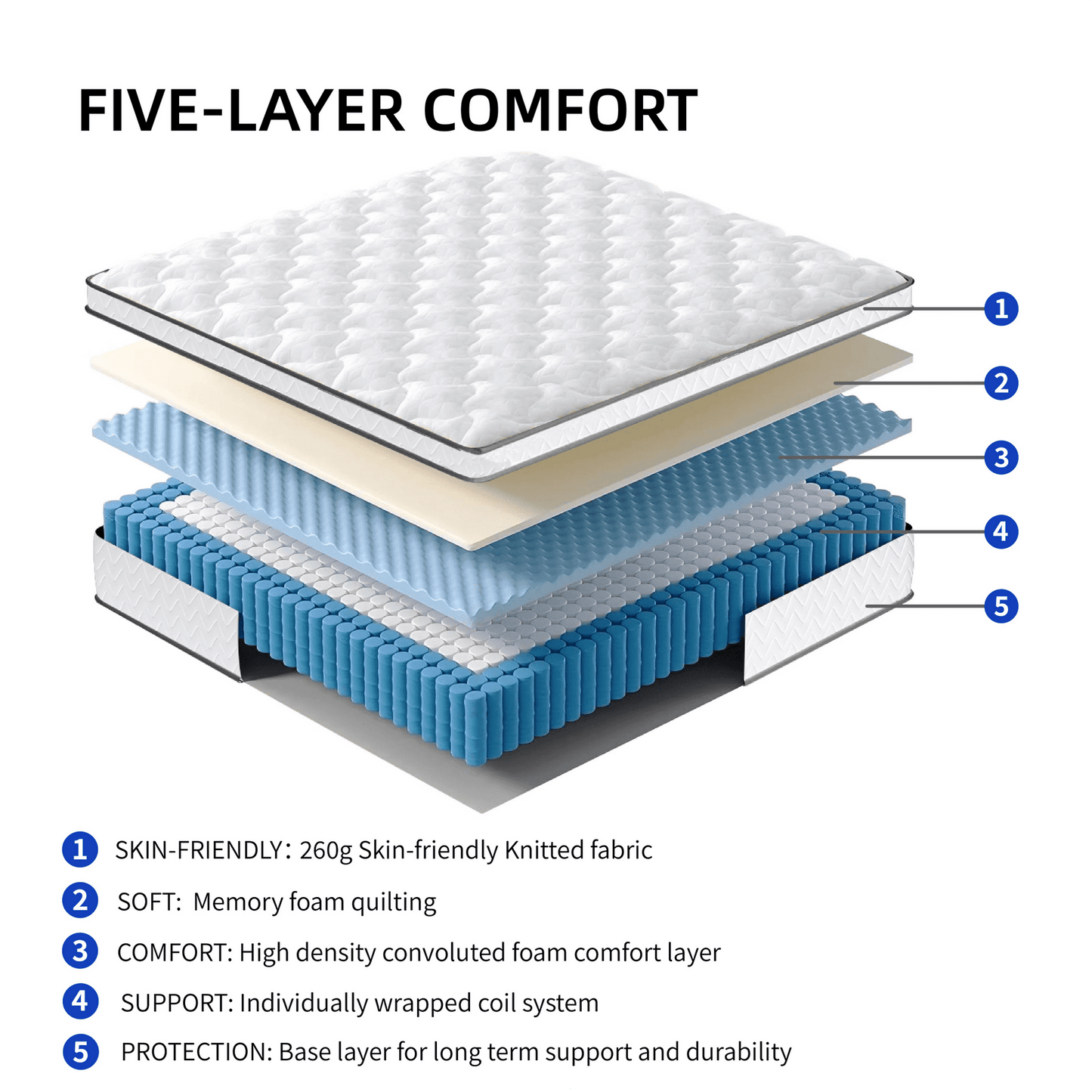 CAFORKP 12" King Tight Top Cooling Gel Memory Foam Mattress, Pressure Relieving